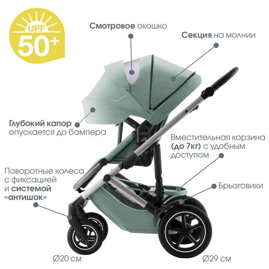 Коляска 2 в 1 Britax Roemer Smile 5Z Jade Green - 12
